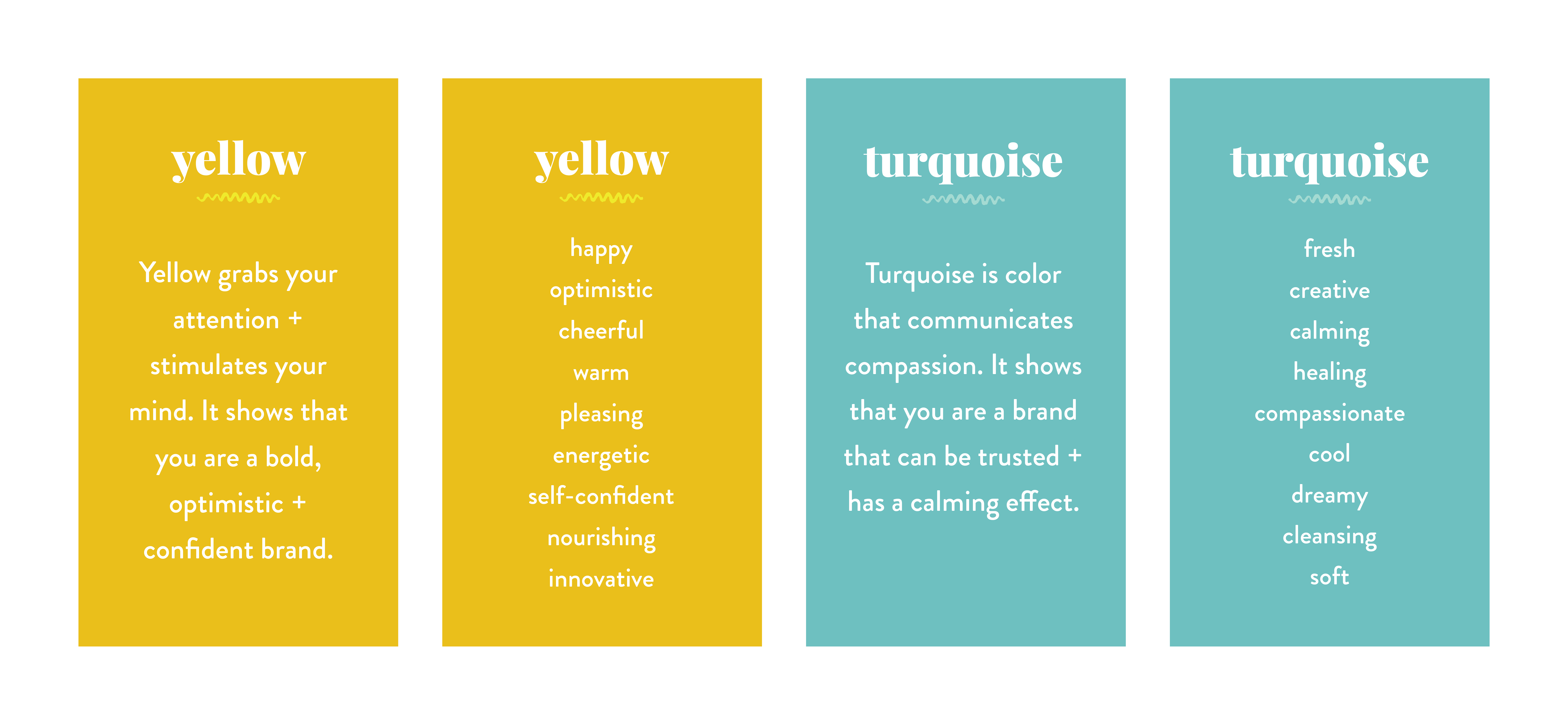Psychology behind yellow and turquoise